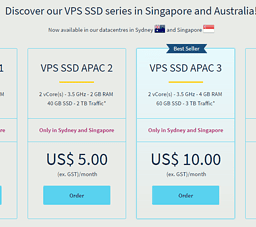 OVH – SSD VPS rẻ nhất thị trường – 2.5$, 1GB RAM, location Singapore