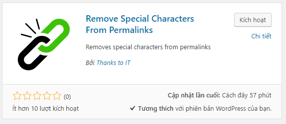 Plugin Remove Special Characters From Permalinks