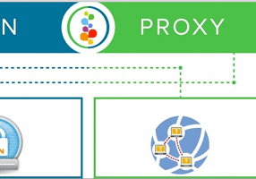 Tìm hiểu sự khác nhau giữa SOCKS Proxy vs VPN
