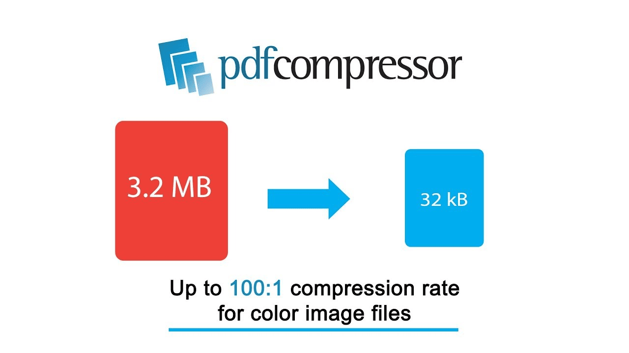 Nén giảm dung lượng tệp với PDF Compressor V3