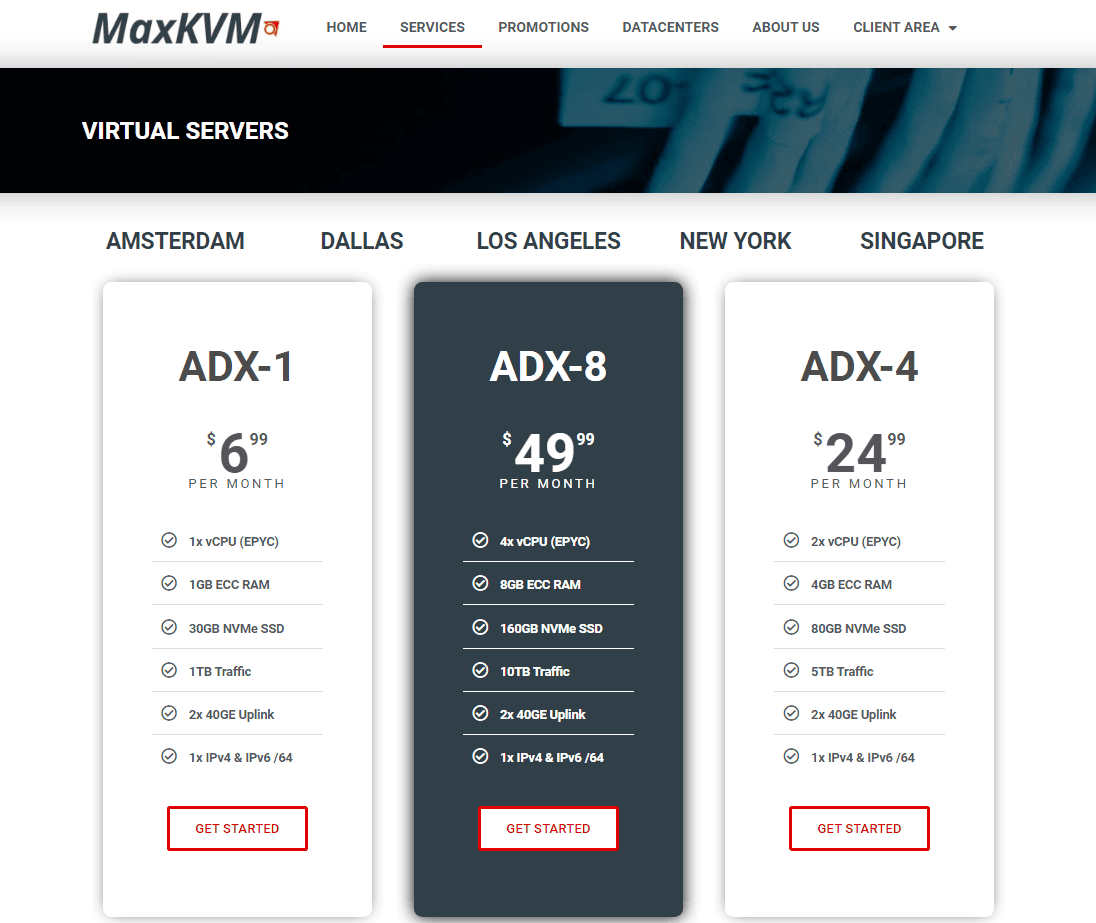 Đánh giá VPS MaxKVM – Datacenter tại Singapore