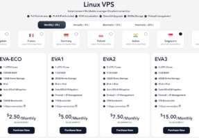 Đánh giá máy chủ ảo VPS Regxa – Singapore DC
